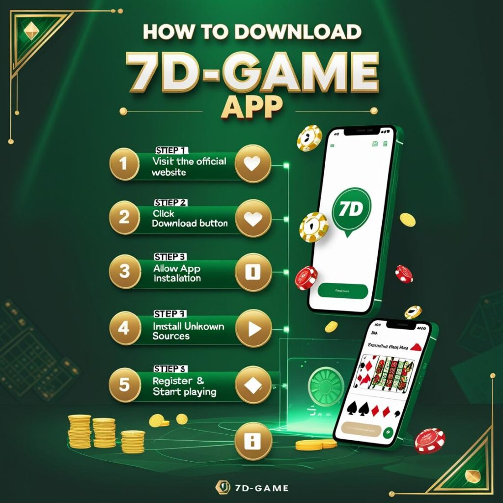 7D lottery Gaming how to download